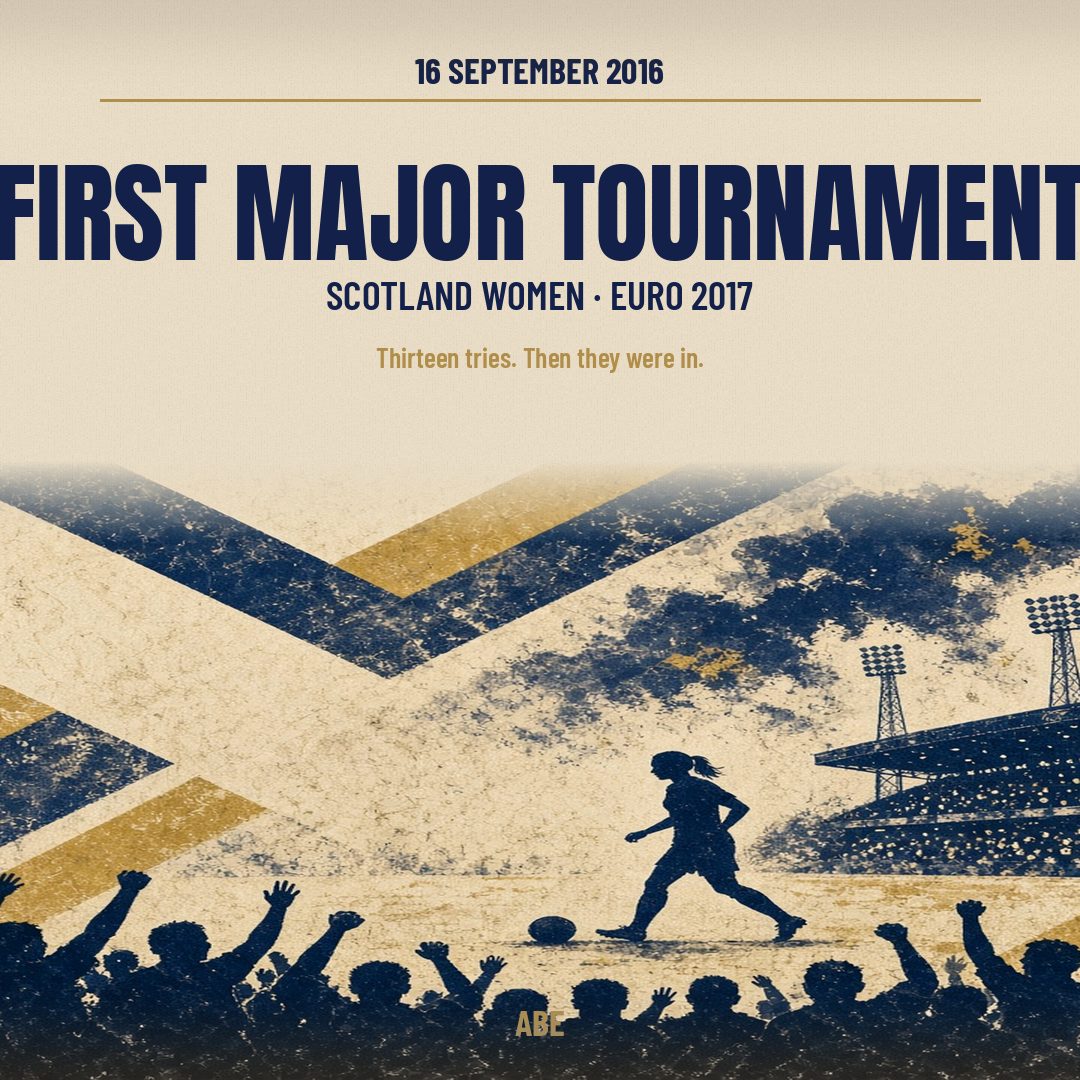 Scotland women first major — square crop, 16 September 2016
